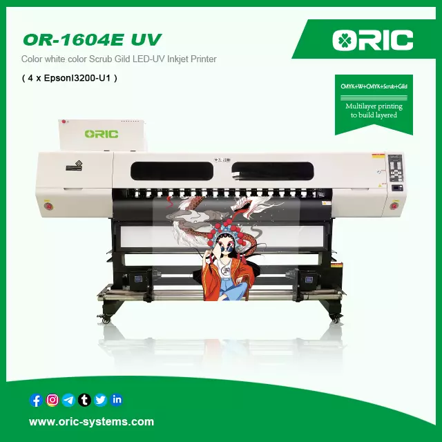 Product 1
